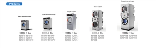 TexCare Asia a China Práčovňa Expo (TXCA a CLE) 2024